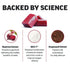 Force Factor Total Beets Soft Chews – Açai Berry Flavor, 90-Count Natural Energy & Nitric Oxide Boost Gummies