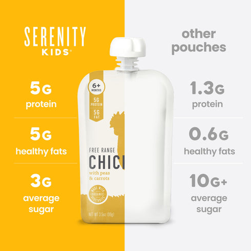 Serenity Kids Chicken, Beef & Turkey Meat & Organic Veggies Baby Food Variety Pack, 8 ct./3.5 oz.