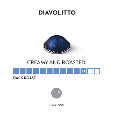 Nespresso Vertuo Diavolitto Ristretto/Espresso Capsules, 20-Pack