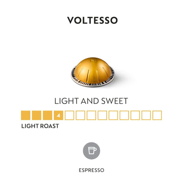 Nespresso Vertuo Voltesso Ristretto/Espresso Capsules, 20-Pack