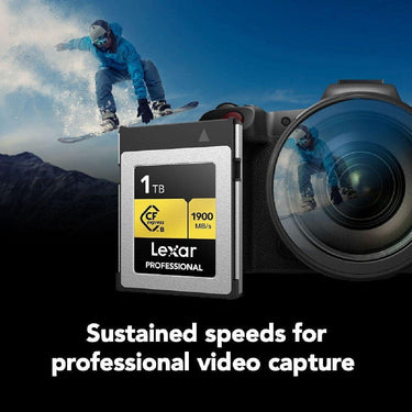 Lexar Professional CFexpress Type B Card GOLD Series, 1TB