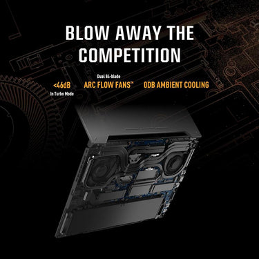 Asus 15.6" R7 7735HS 16G 1T 11H