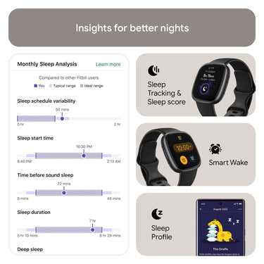 Fitbit Versa 4 Fitness Smartwatch with GPS, 24/7 Heart Rate - Black/Graphite