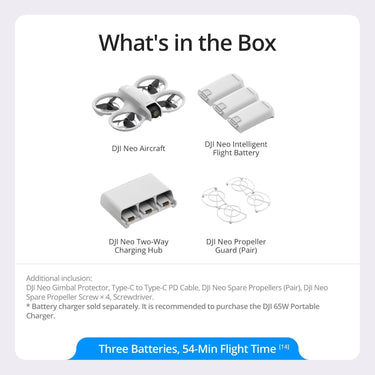 What's in the Box