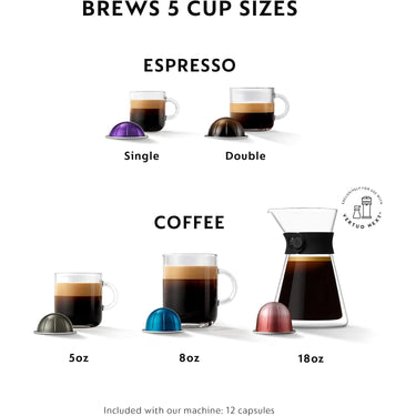 Nespresso Vertuo Next Deluxe Coffee and Espresso Maker by Breville
