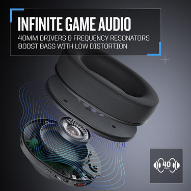 Rig 800 PRO HS Wireless Gaming Headset & Multi-Function Base Station - Open Box