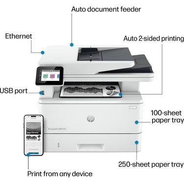 Hewlett Packard LaserJet Pro MFP 4101fdn Laser All-in-One Monochrome Printer - Open Box