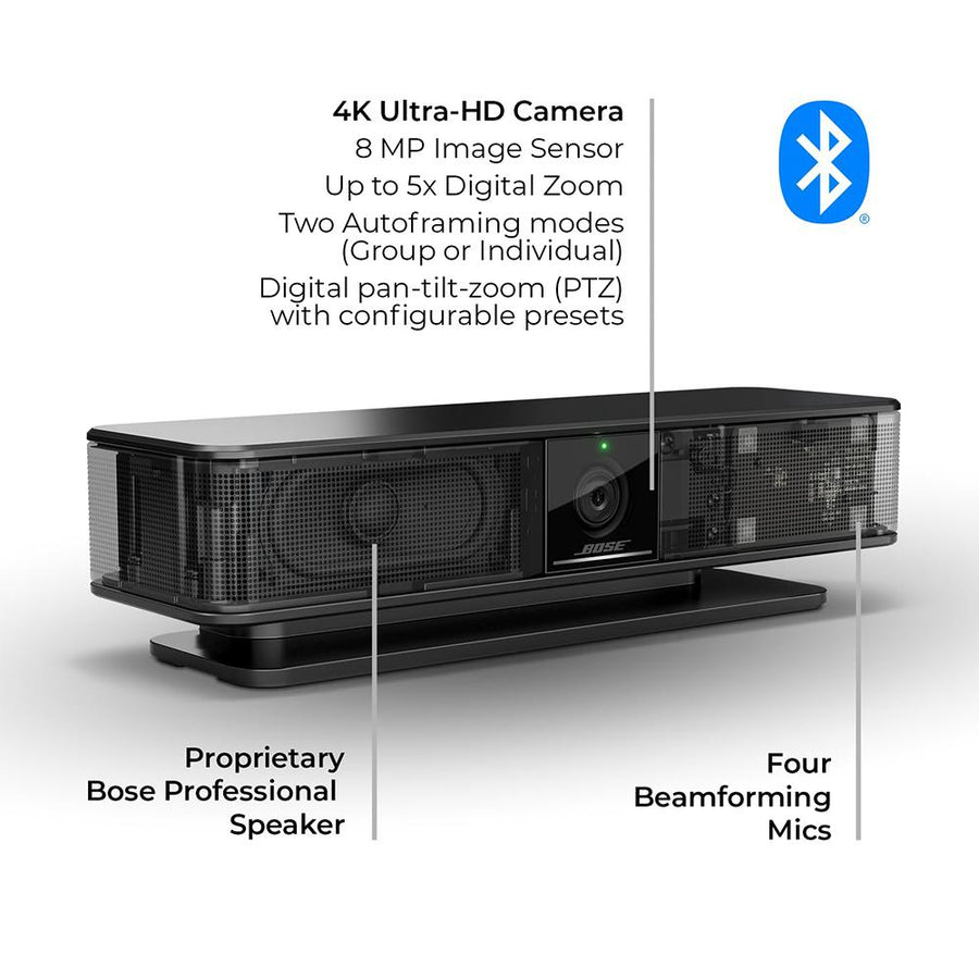Bose Dual Videobar VB-S | USB Conferencing Device 4K Camera Beamforming Mics (2-Pack)