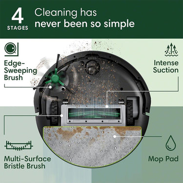 iRobot Roomba 105 Combo Robot Vacuum and Mop w/ 2 Yr Warranty Bundle