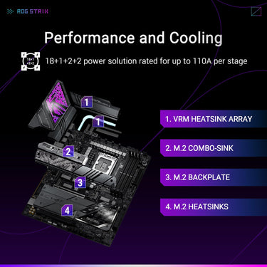 ASUS ROG Strix Z890-E Gaming WiFi Intel Z890 ATX Motherboard with AI, 7X M.2, WiFi 7