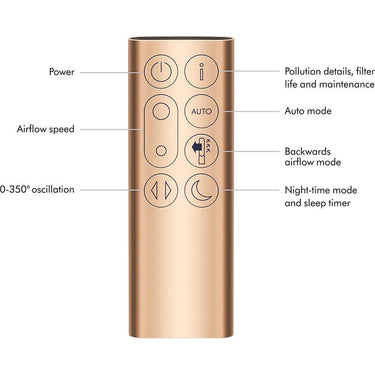 Dyson Purifier Cool Formaldehyde TP09 Air Purifier and Fan Large Open Box