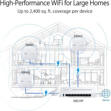 ASUS EBG19P