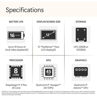 Microsoft Surface Pro Copilot+ PC 12", Snapdragon X Plus, 16GB RAM, 512GB SSD, Ocean
