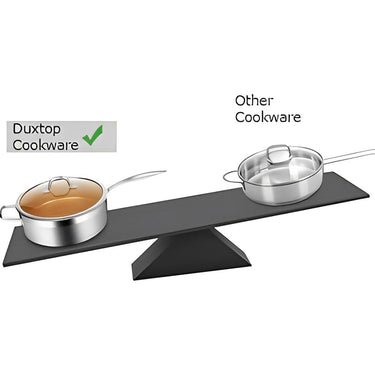 Duxtop  17PC Professional Stainless Steel Induction Cookware Set