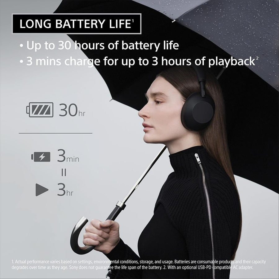 Sony WH-1000XM6 Best Noise Canceling Headphones, Black w/ Deco Master Guide Bundle