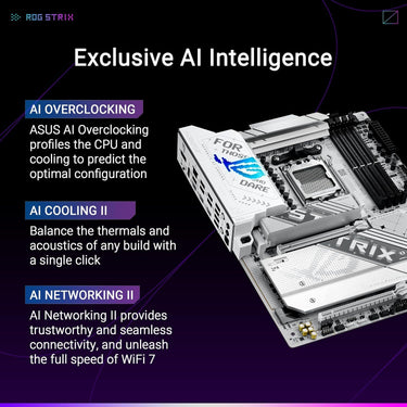 Asus ROG Strix X870-A Gaming WiFi AMD AM5 X870 ATX Motherboard