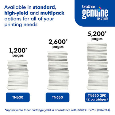 Brother Genuine TN6602PK High Yield 2-Pack Black Toner Cartridge