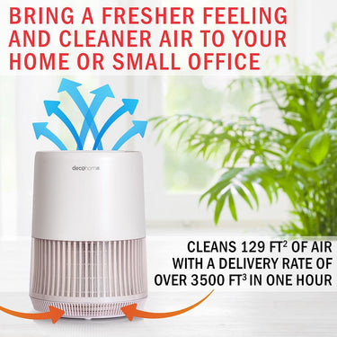 Deco Home Air Purifier with HEPA 13 and Infrared Technology Open Box