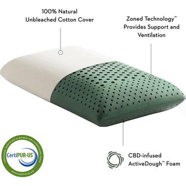 Malouf Zoned ActiveDough + Hemp Oil King Pillow