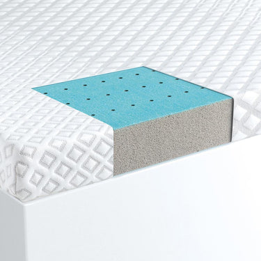 Malouf IS25FF30CCBT CarbonCool LT + OmniPhase Mattress Topper Full w/Mattress Protector