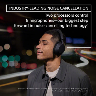 Sony WH-1000XM5 Wireless Noise Canceling Headphones (Black) Pro Stand Kit