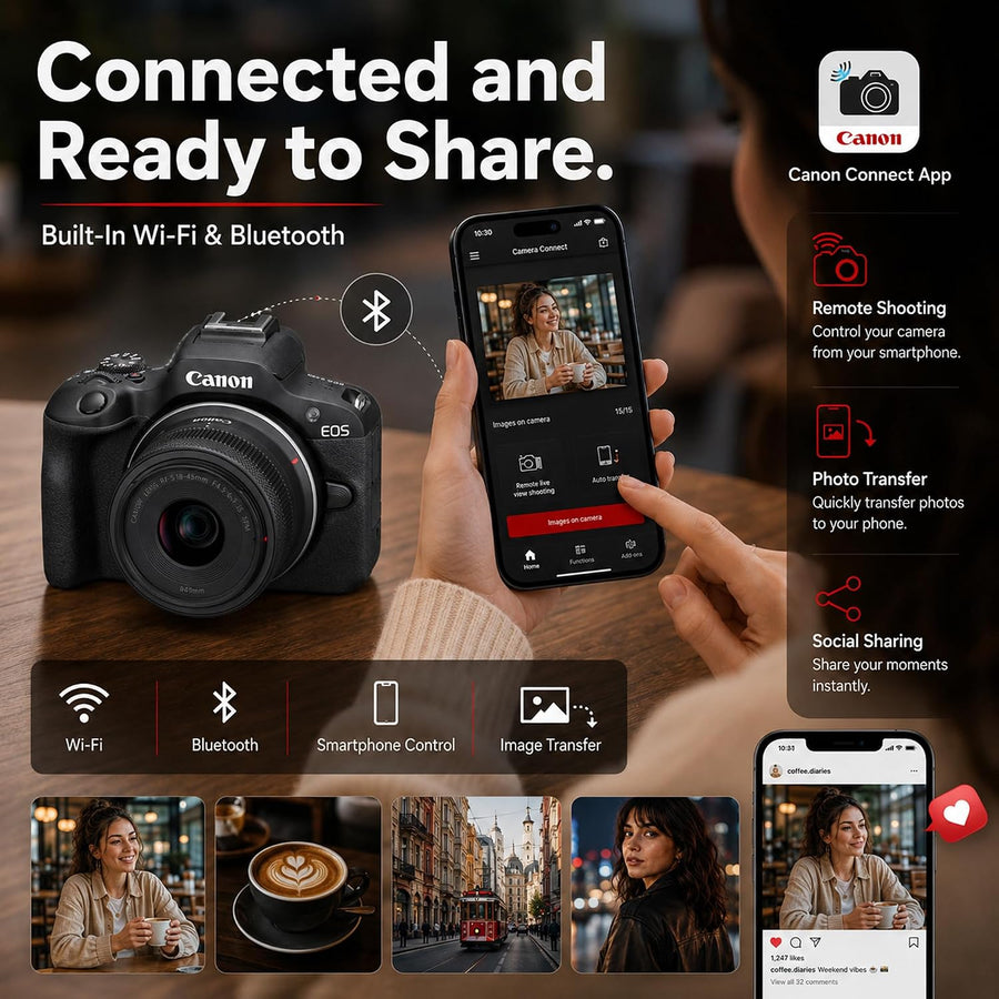 Canon EOS R100 Mirrorless Camera + 18-45mm F4.5-6.3 IS STM Lens Kit Premier Bundle