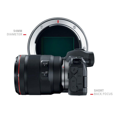 Canon RF 28-70mm F2 L USM Lens Full Frame Zoom for RF Mount w/ 7 Year Warranty