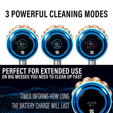Dyson V15 Detect Absolute Stick Vacuum - Open Box