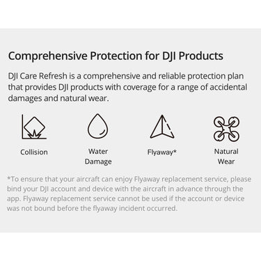 DJI Care Refresh 1-Year Protection Plan for DJI Mavic 3 Pro