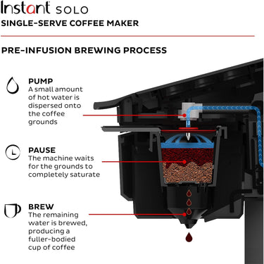 Instant Pot Solo Single-Serve Coffee Maker, Ground/Pod, Black - Factory Refurbished