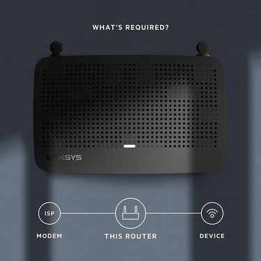 Linksys MR6350 Wireless Wifi 5 AC1300 Dual-Band Mesh Router (Factory Refurbished)