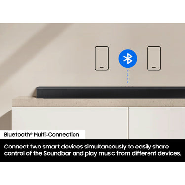 Samsung HW-B750D 5.1ch Soundbar with Dolby Virtual:X DTS (2024)