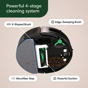 iRobot Roomba Combo Essential Robot: 2-in-1 Vacuum & Mop with Smart Navigation
