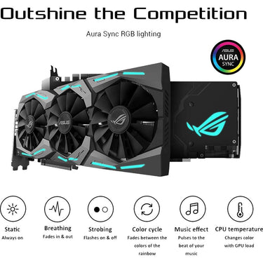 ASUS - VGA NVIDIA GEFORCE GTX 1060 6GB ROG STRIX OC EDITION VR READY HDMI 2.0 DP