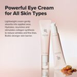Joseon Revive Eye Serum: Reduces Puffiness, Dark Circles, Wrinkles - Image 2