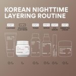 Innisfree Super Volcanic Clay Mask for Oily Skin Care - Image 4