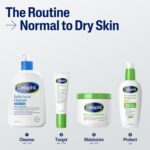 Gentle, Fragrance-Free Face Wash for Sensitive, Oily Skin - Image 3