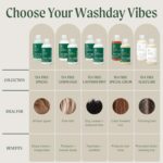 Tea Tree Special Shampoo: Deep Cleanse, Refresh Scalp, All Hair Types - Image 4