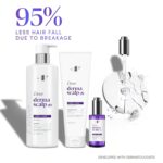 Dove Derma Scalp Density Boost Serum for Thinning Hair 2 oz - Image 4