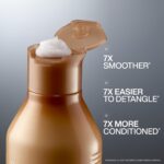 Redken All Soft Conditioner: Hydrates, Softens, and Shines Hair. - Image 2