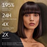 Aveda Miraculous Oil: Shine, Frizz Control, Heat Protection. - Image 2