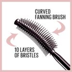 Maybelline Lash Sensational Mascara: Lengthening, Volumizing, Deep Black Finish - Image 2