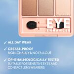 Covergirl Shimmering Sands Eyeshadow Kit with 3 Shades - Image 3
