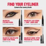 Revlon ColorStay Waterproof Eyeliner: Smudge-Proof, Long-Lasting, Matte Finish - Image 4