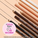 Wet n Wild Baby's Got Black Eyeliner: Rich, Long-Lasting, Cruelty-Free - Image 2