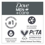 DOVE MEN + CARE Sensitive Skin Face and Body Wash, 3-Pack - Image 5
