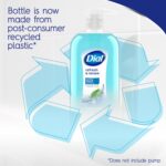 Dial Refresh & Renew Body Wash, Pack of 3 - Gentle & Nourishing - Image 3