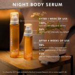Moroccanoil Night Body Serum: Nourishing Body Oil for Nighttime Use - Image 2