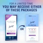 Secret Clinical Strength Antiperspirant: 100HR Sweat Protection, Lavender Scent - Image 5