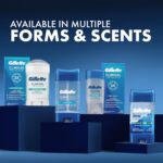 Gillette Men's Antiperspirant: 72-Hour Protection, Cool Wave, Clear Gel - Image 6